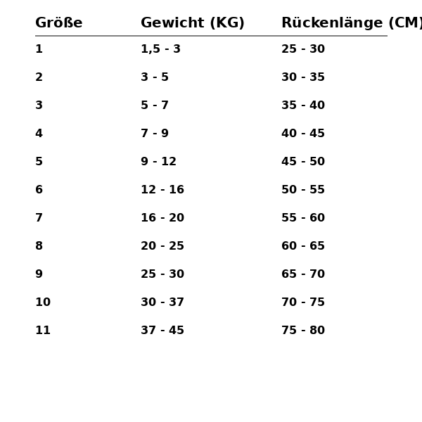 Wowpaw sweterek dla psa pastelowy fioletowy